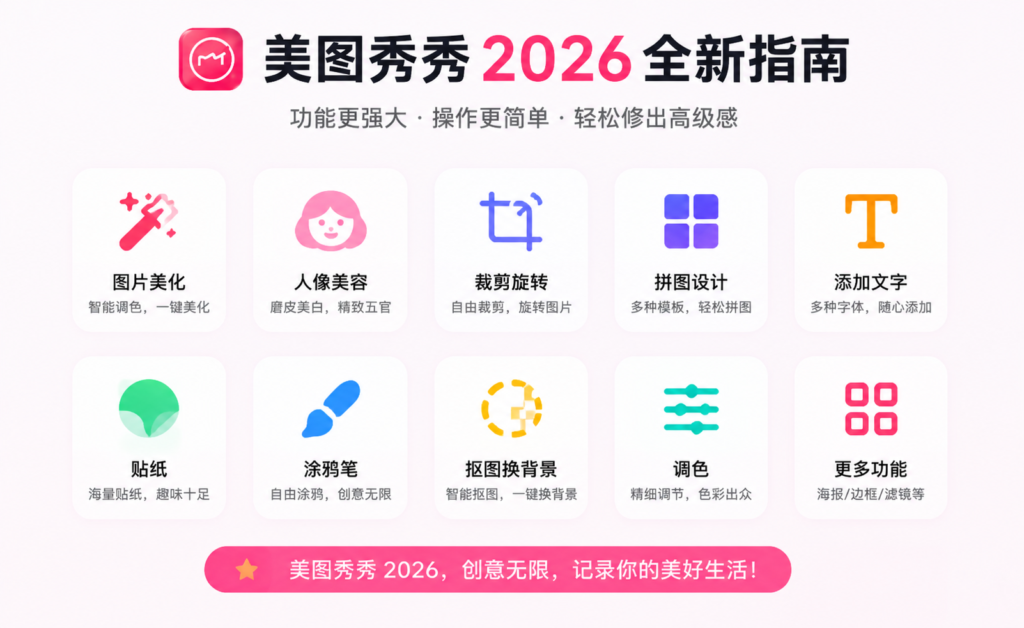 美图秀秀2026全新指南